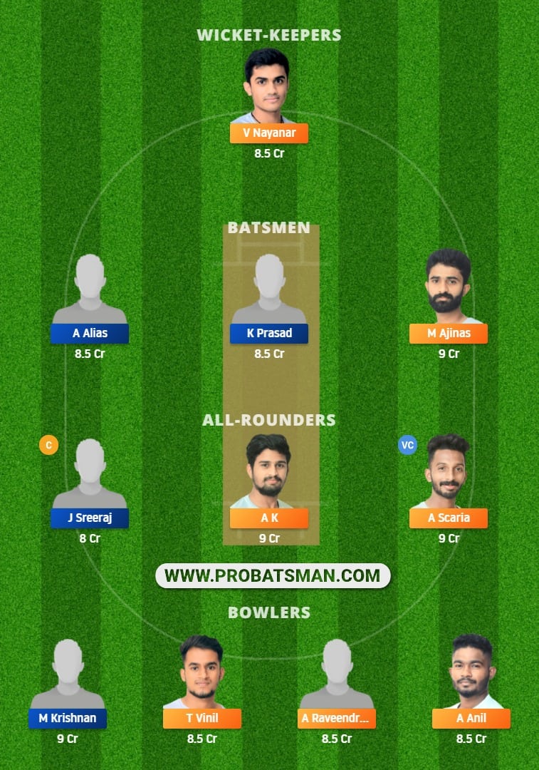 TIG vs ROY Dream11 Fantasy Team Prediction