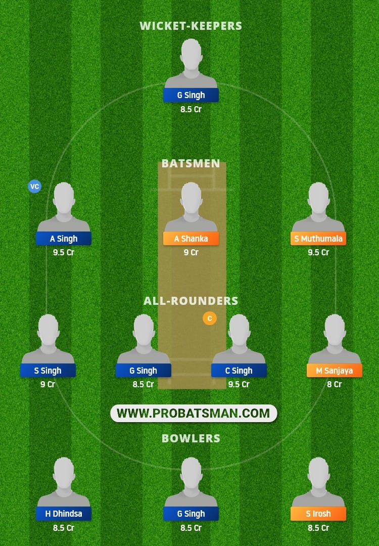 KEL vs ASL Dream11 Fantasy Team Prediction