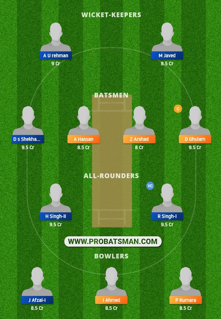 BAP vs ROP Dream11 Fantasy Team Prediction