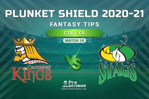 CTB vs CS Dream11 Prediction, Fantasy Cricket Tips: Playing XI, Weather, Pitch Report, Injury Update – Plunket Shield 2020-21, Match 18