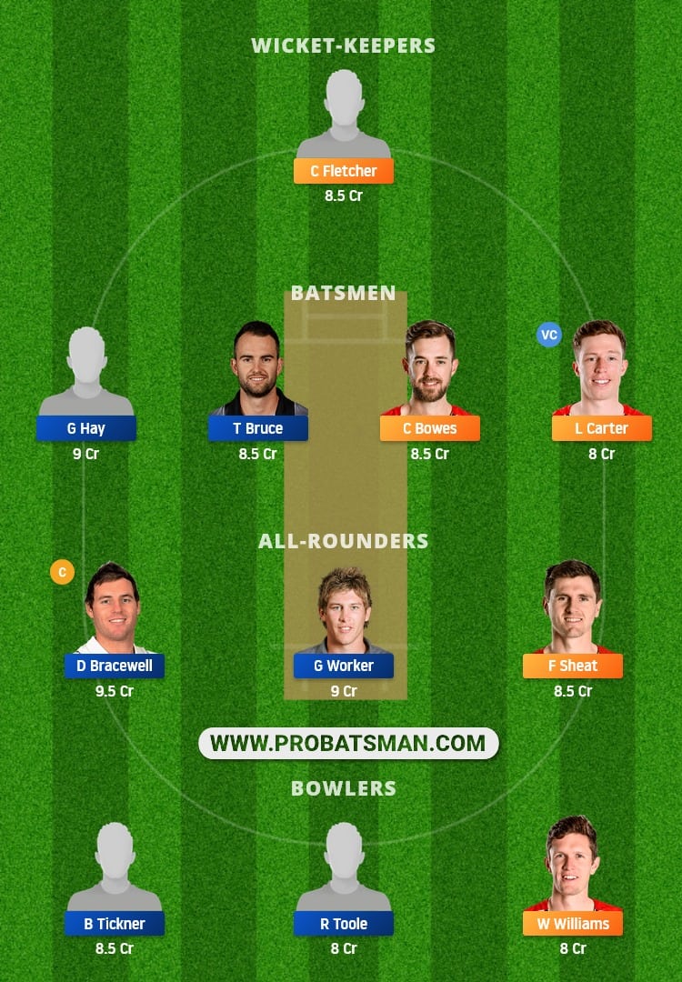 CTB vs CS Dream11 Fantasy Team Prediction