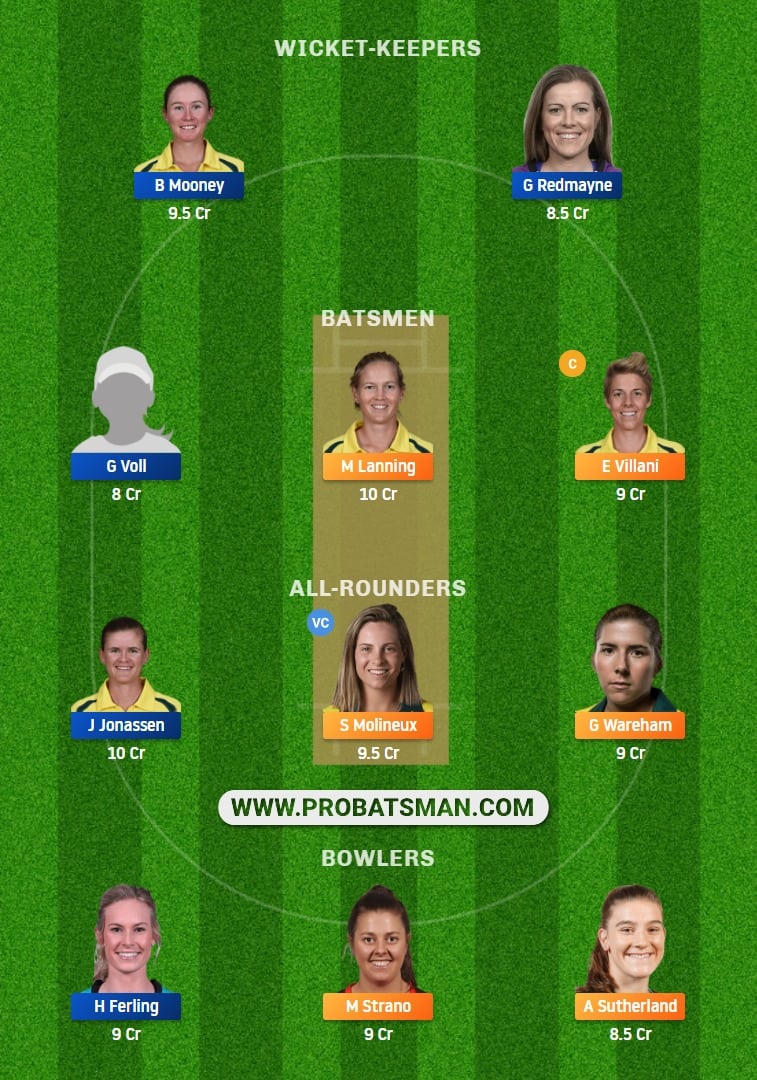 VCT-W vs QUN-W Dream11 Fantasy Team Prediction