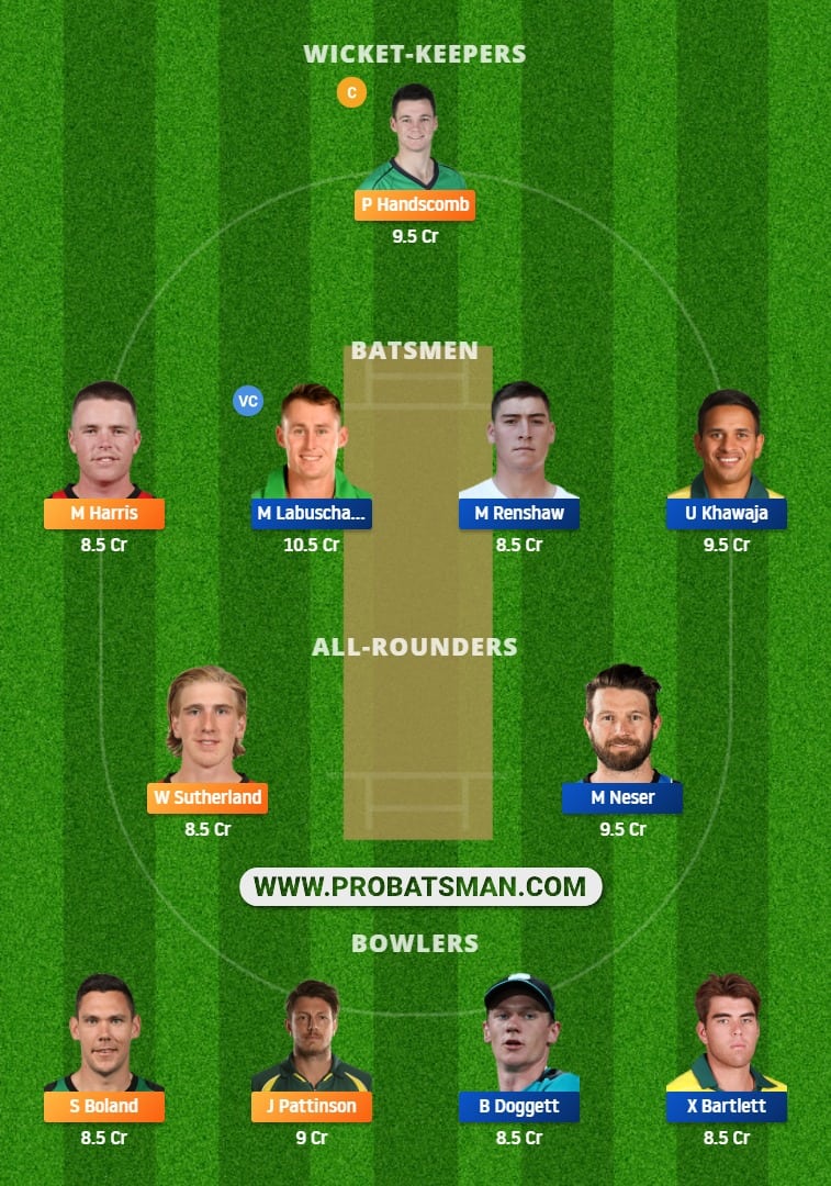 VCT vs QUN Dream11 Fantasy Team Prediction