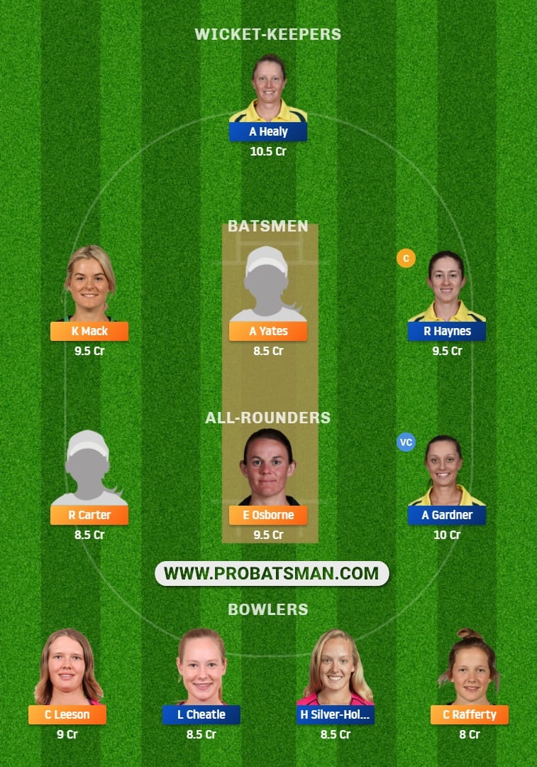 AM-W vs NSW-W Dream11 Fantasy Team Prediction