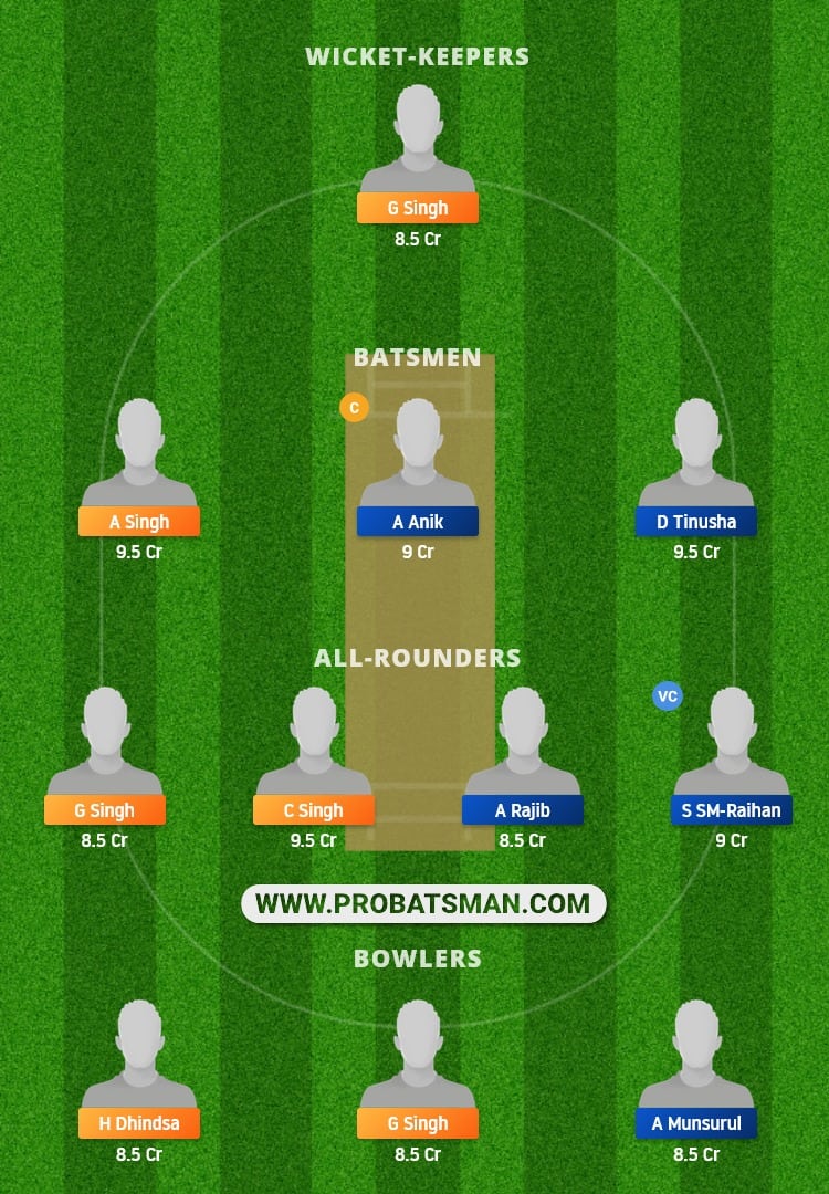 ASL vs RBMS Dream11 Fantasy Team Prediction