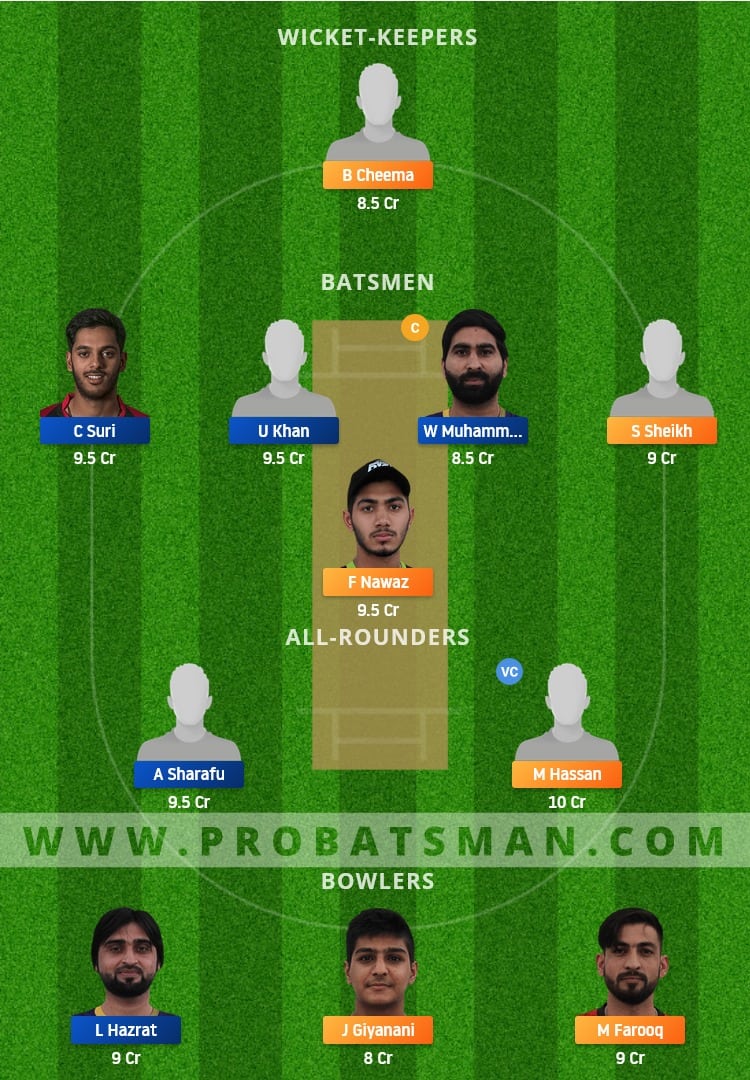 DUB vs FUJ Dream11 Fantasy Team Prediction