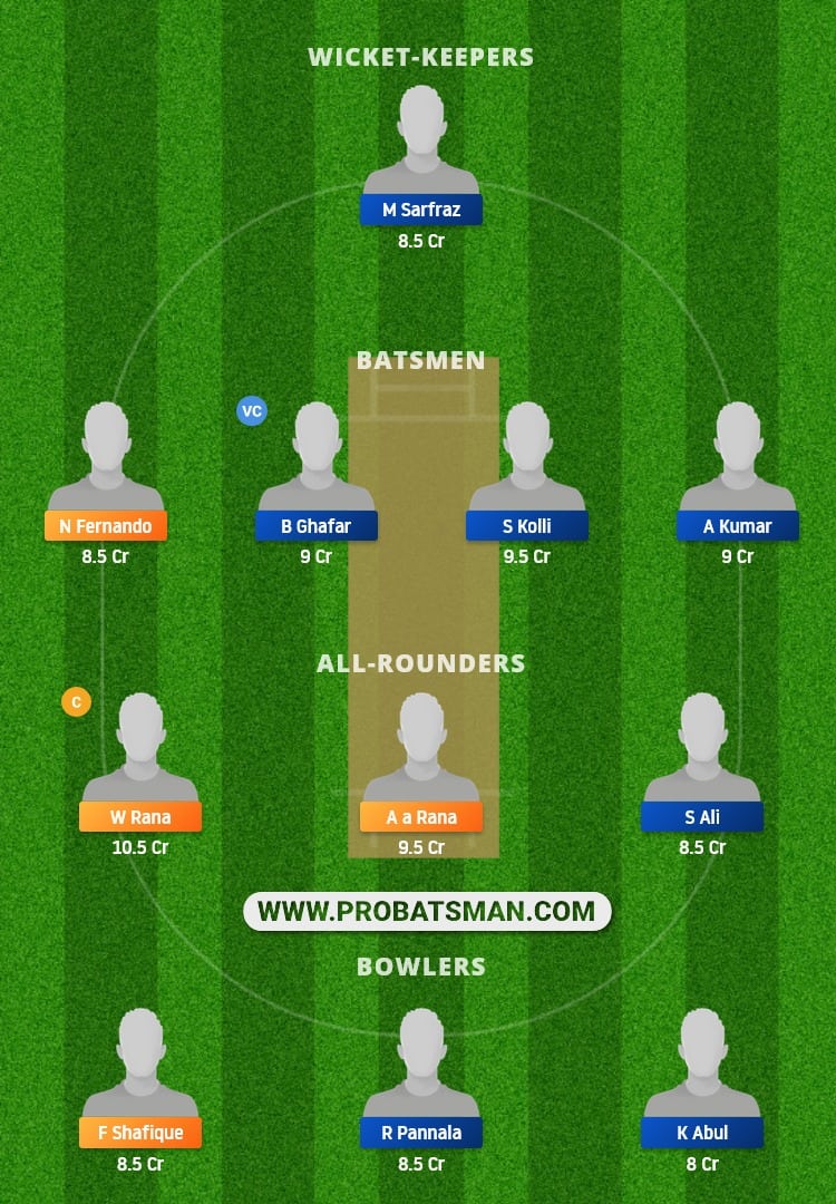 PIA vs BOL Dream11 Fantasy Team Prediction