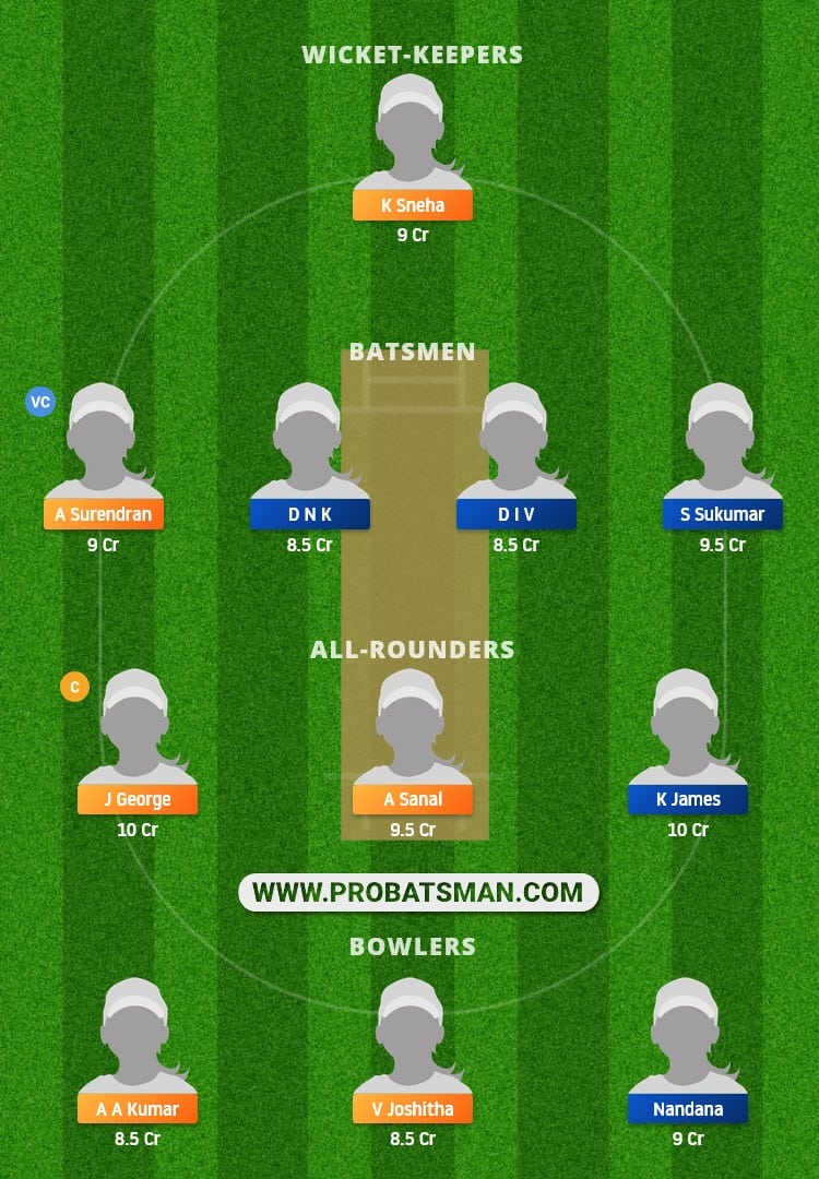 AMB vs PEA Dream11 Fantasy Team Prediction