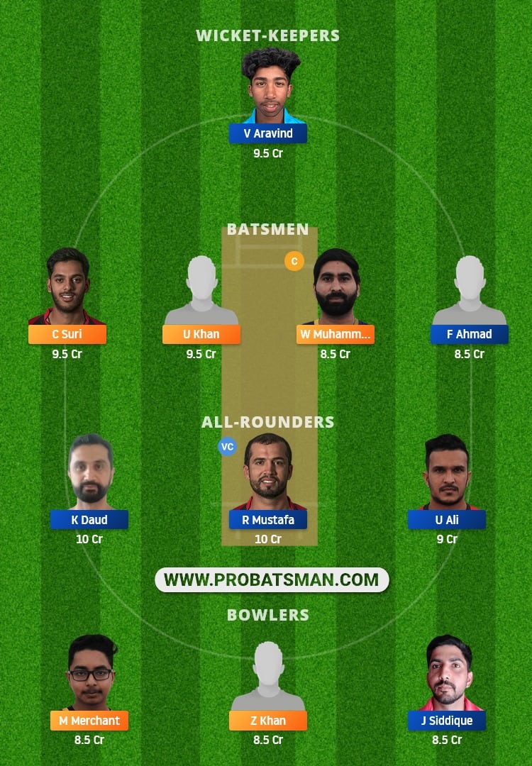 FUJ vs SHA Dream11 Fantasy Team Prediction