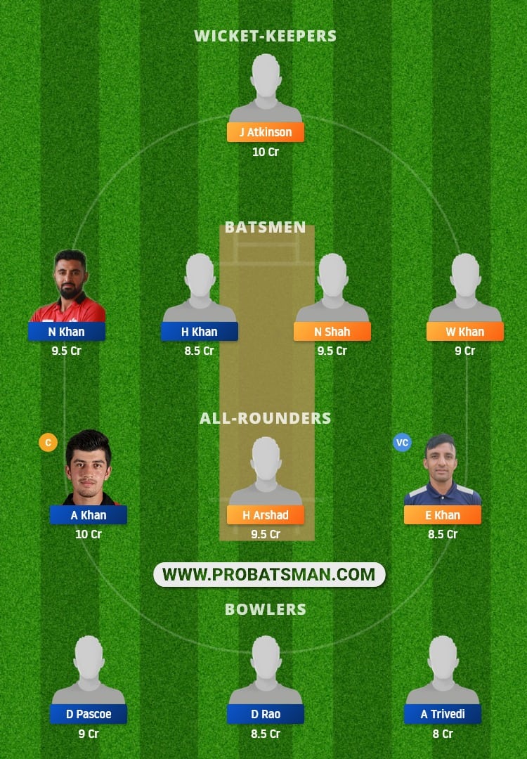 HKI vs KOL Dream11 Fantasy Team Prediction