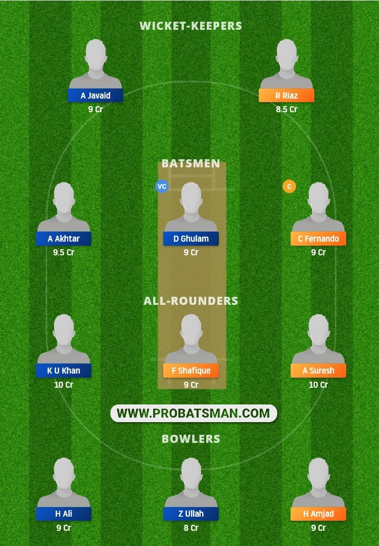 PIA vs BAP Dream11 Fantasy Team Prediction