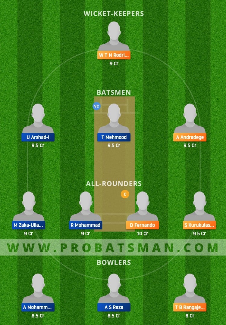 RCP vs TRA Dream11 Fantasy Team Prediction