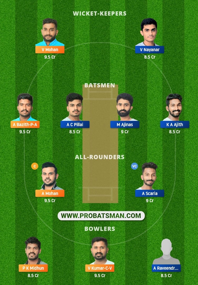 LIO vs TIG Dream11 Fantasy Team Prediction