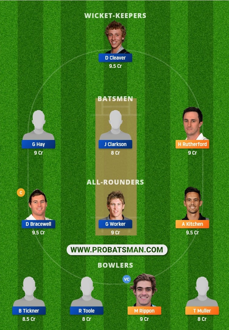 OV vs CS Dream11 Fantasy Team Prediction