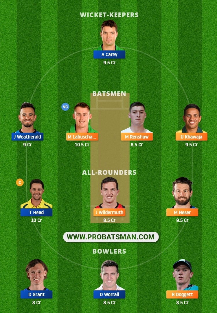 QUN vs SAU Dream11 Fantasy Team Prediction