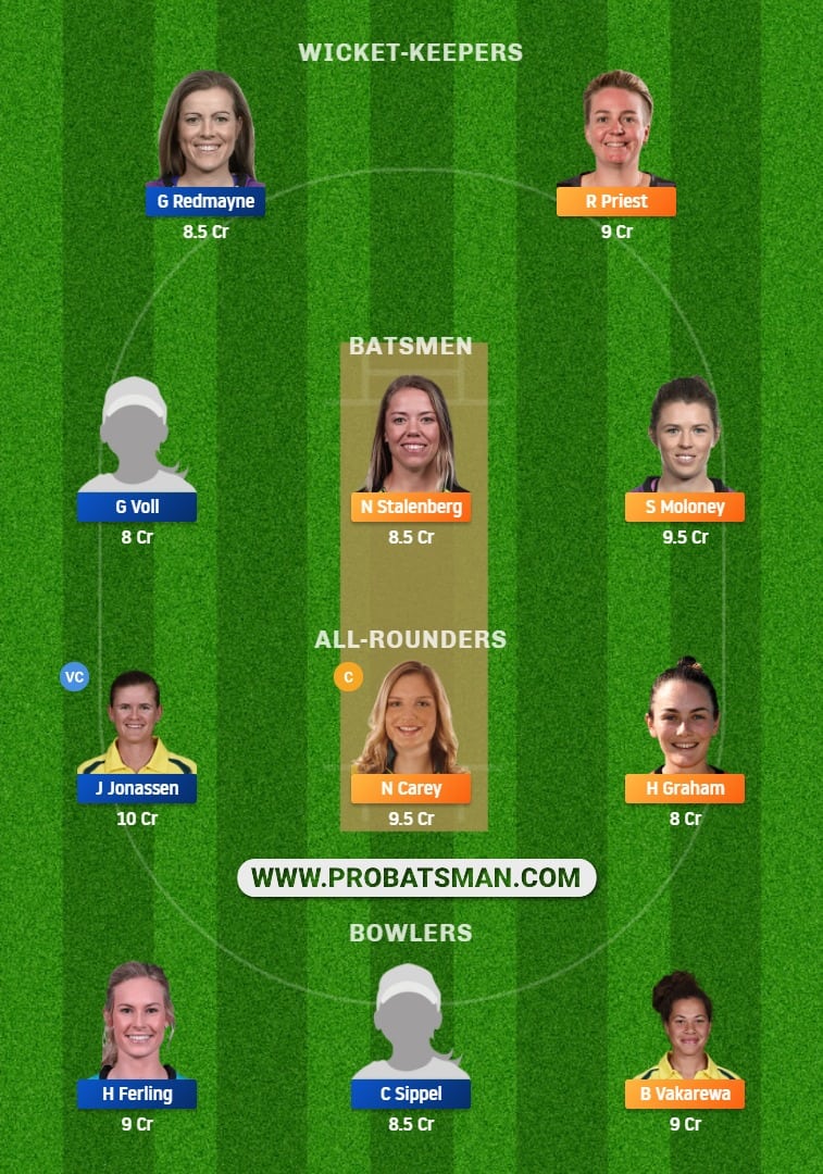 TAS-W vs QUN-W Dream11 Fantasy Team Prediction