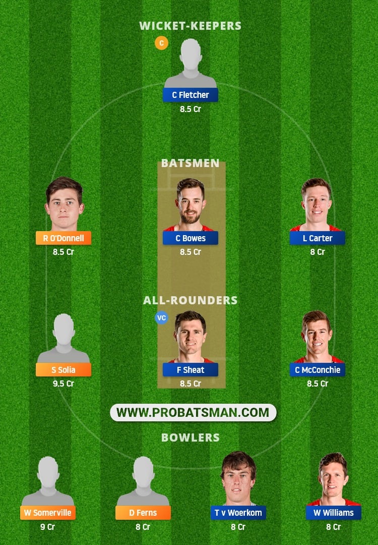 AA vs CTB Dream11 Fantasy Team Prediction