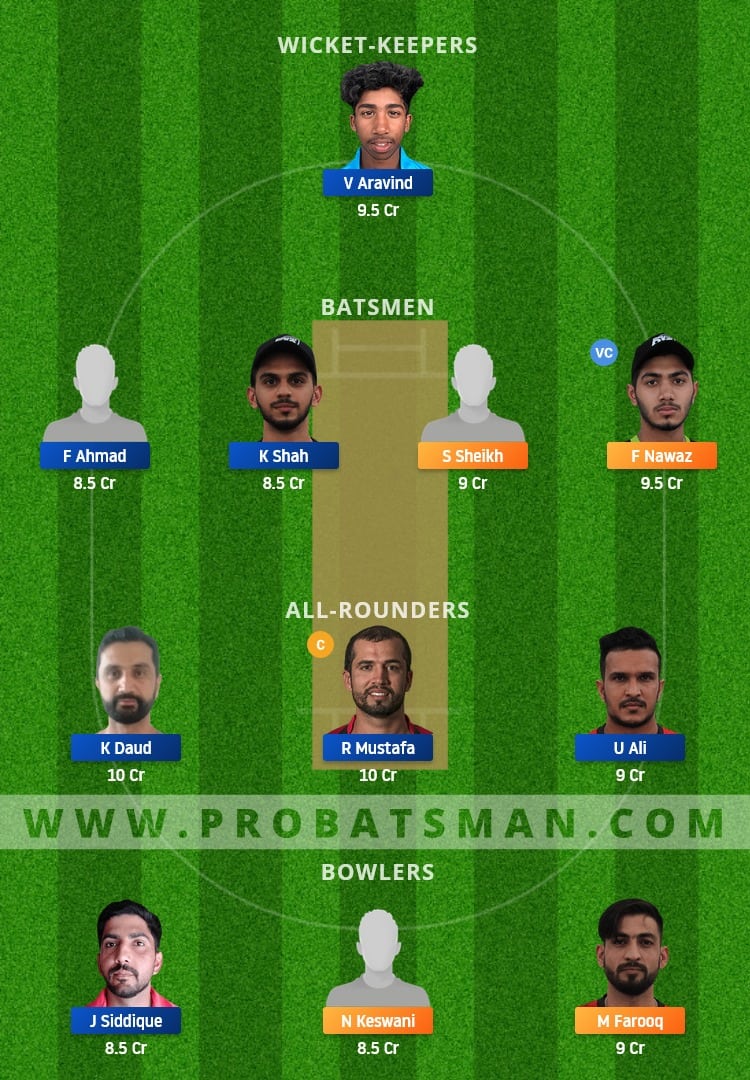 DUB vs SHA Dream11 Fantasy Team Prediction