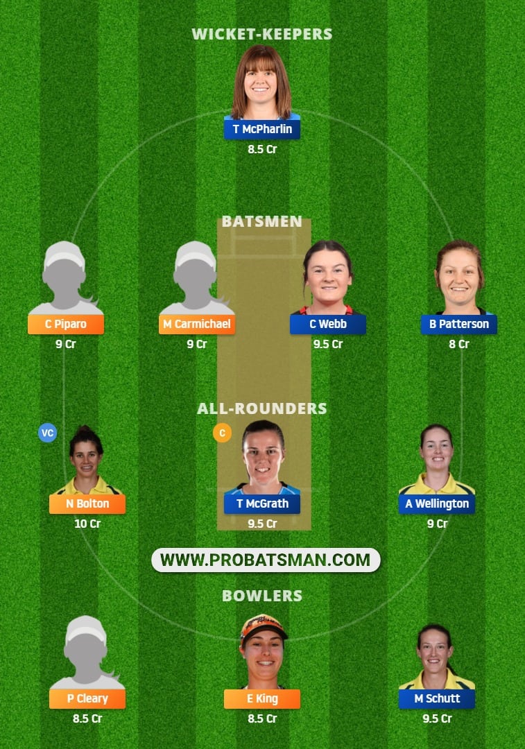 WF-W vs SAU-W Dream11 Fantasy Team Prediction