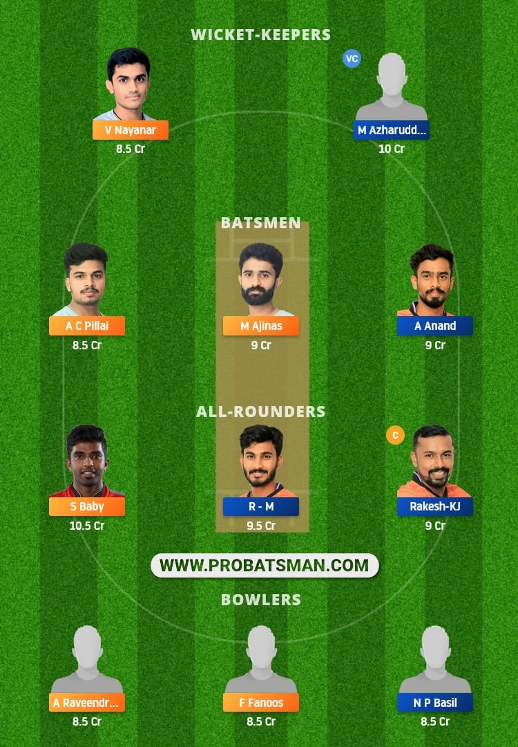 TIG vs EAG Dream11 Fantasy Team Prediction