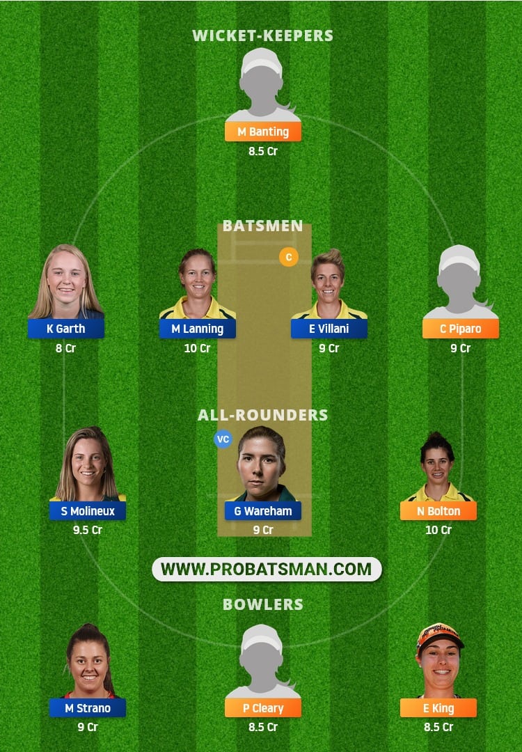 WF-W vs VCT-W Dream11 Fantasy Team Prediction