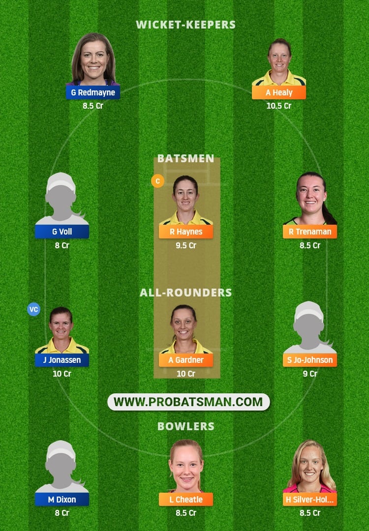 NSW-W vs QUN-W Dream11 Fantasy Team Prediction