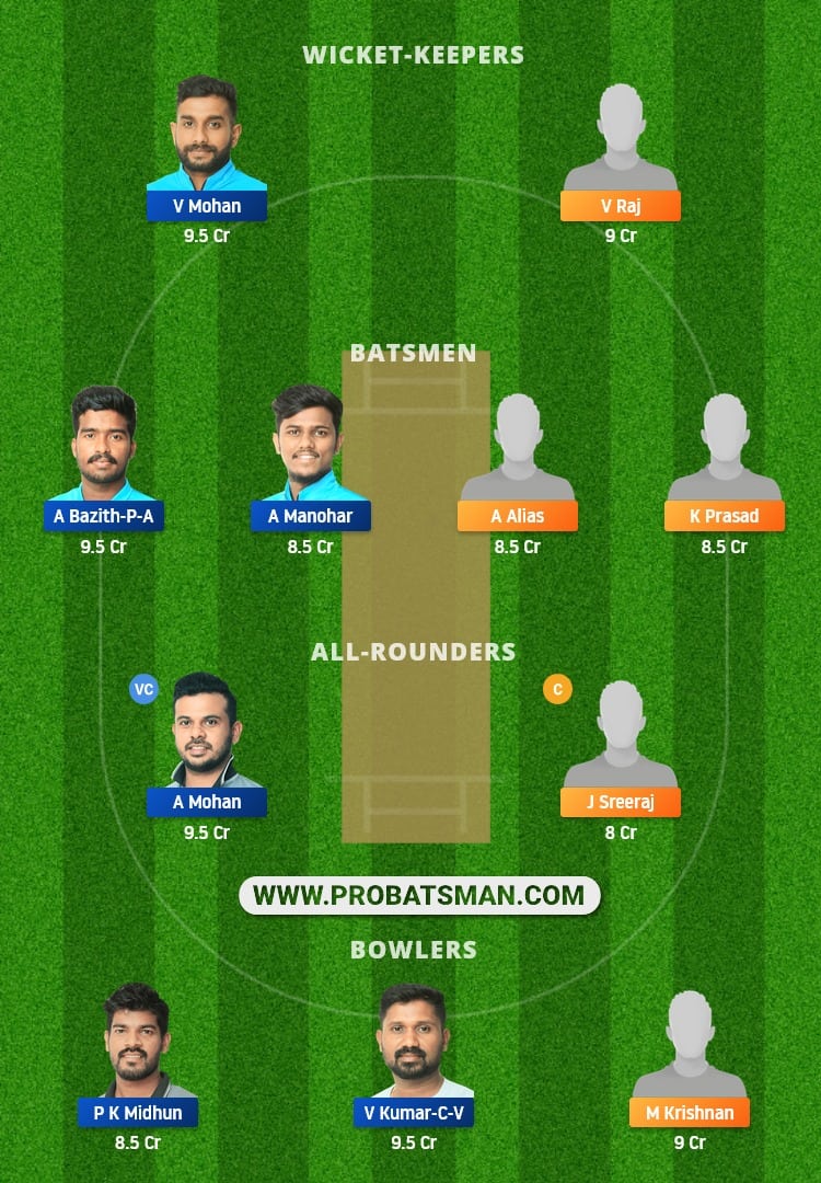 ROY vs LIO Dream11 Fantasy Team Prediction