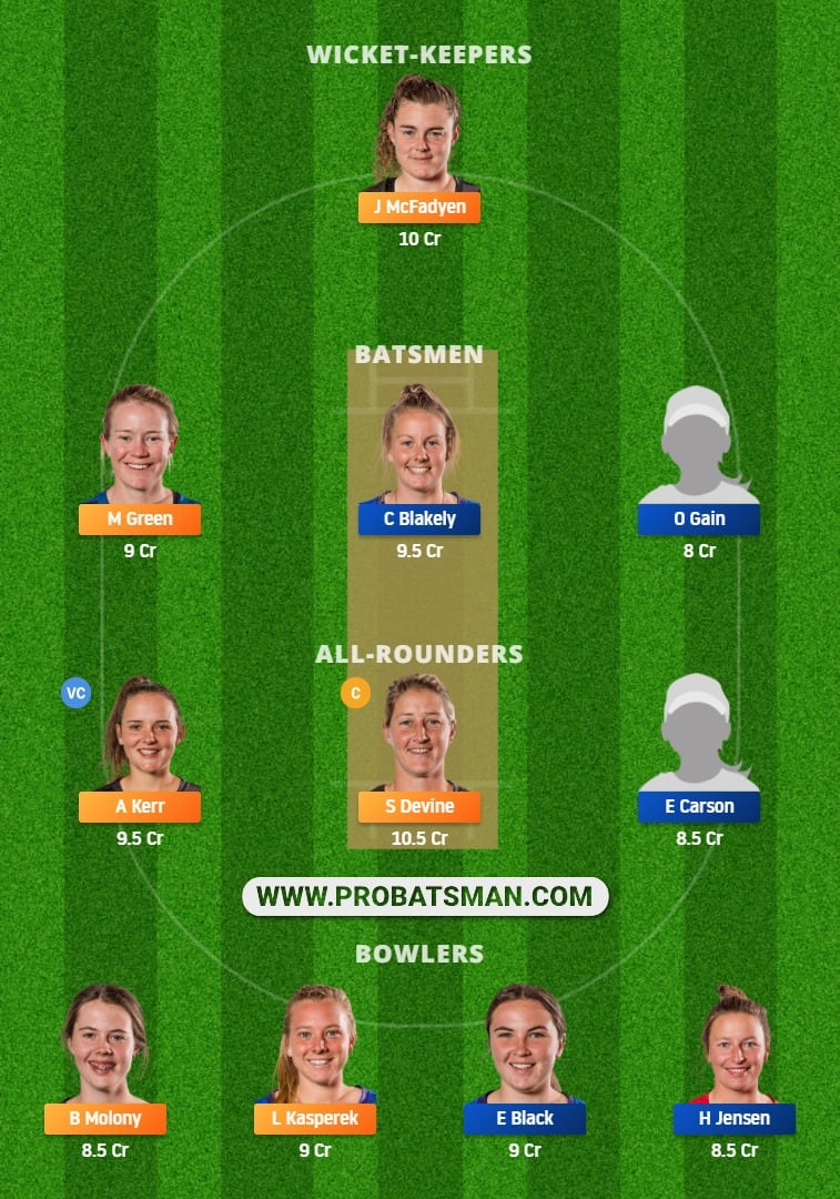 WB-W vs OS-W Dream11 Fantasy Team Prediction