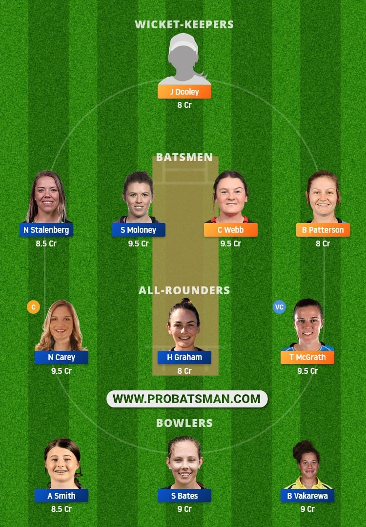 SAU-W vs TAS-W Dream11 Fantasy Team Prediction