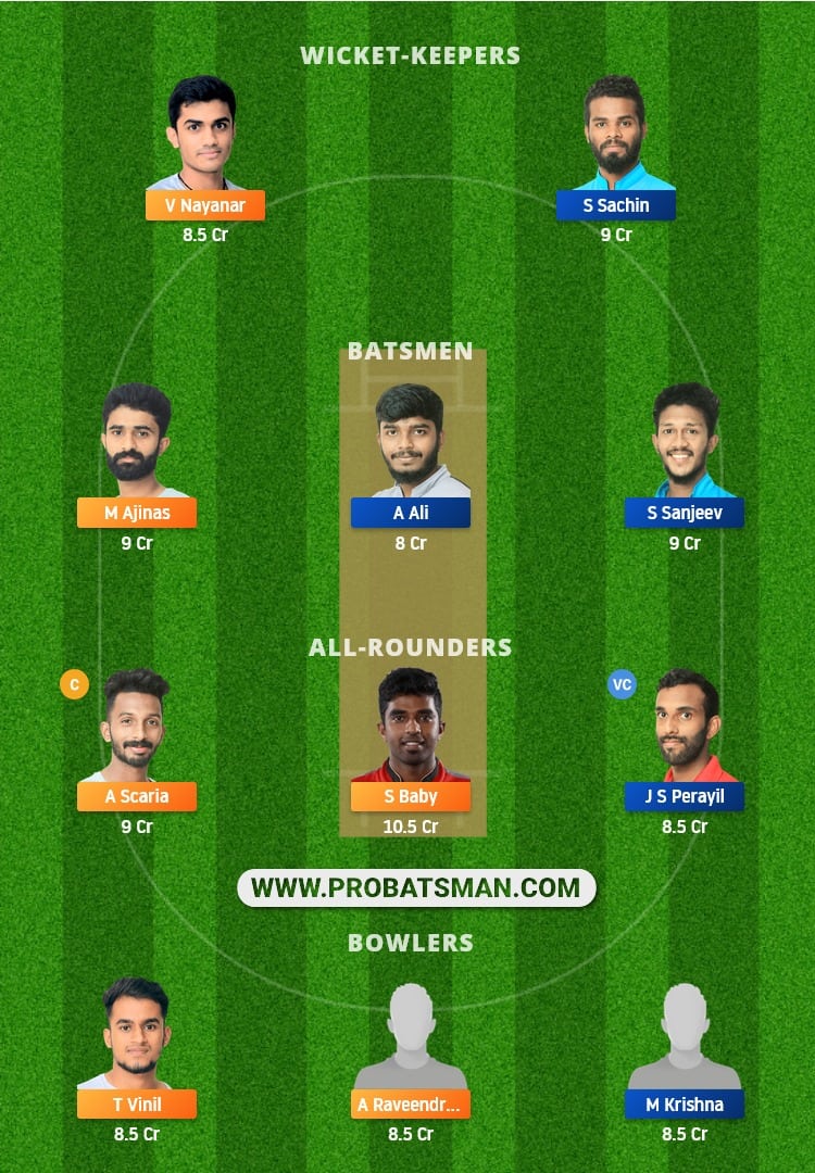 TIG vs PAN Dream11 Fantasy Team Prediction