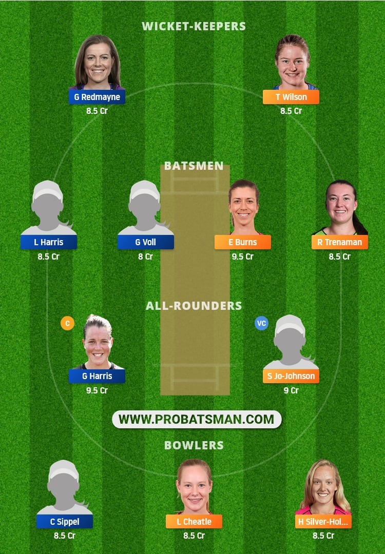 NSW-W vs QUN-W Dream11 Fantasy Team Prediction