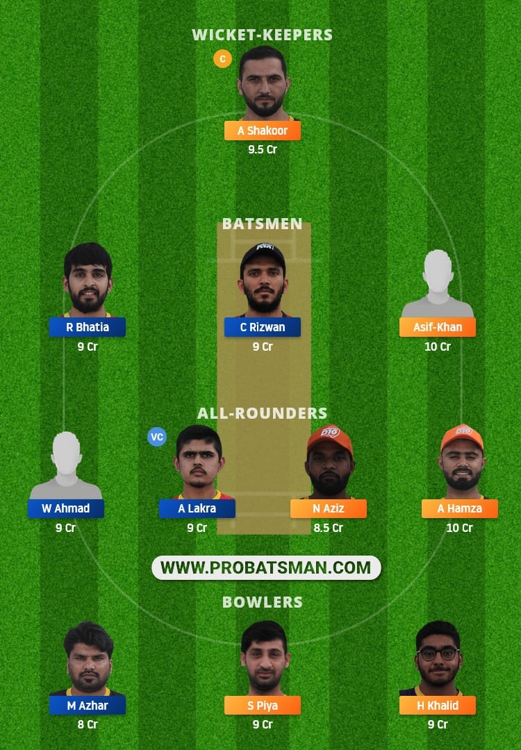 AJM vs EMB Dream11 Fantasy Team Prediction AJM vs EMB Dream11 Fantasy Team Prediction