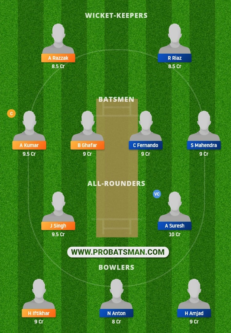 BOL vs PIA Dream11 Fantasy Team Prediction