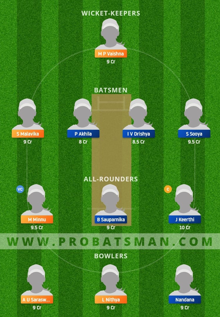 EME vs PEA Dream11 Fantasy Team Prediction EME vs PEA Dream11 Fantasy Team Prediction