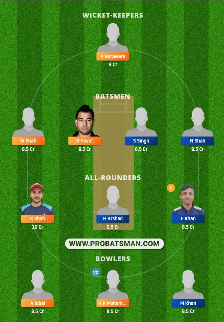 NTT vs HKI Dream11 Fantasy Team Prediction