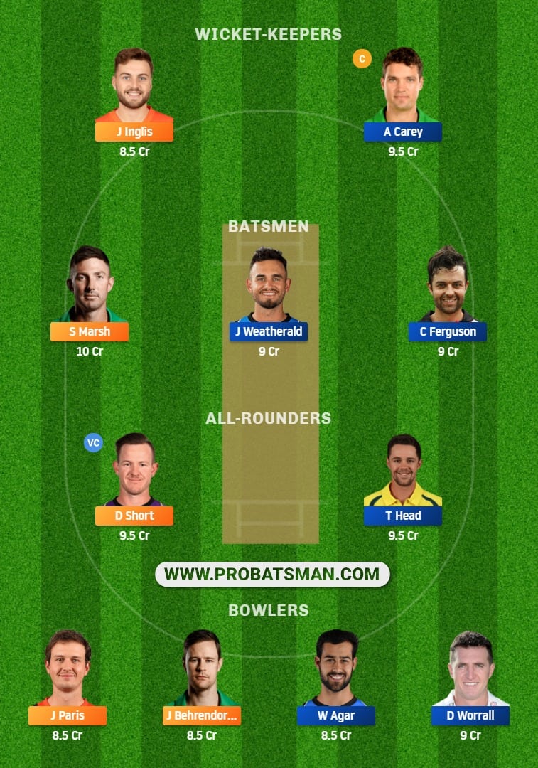 WAU vs SAU Dream11 Fantasy Team Prediction