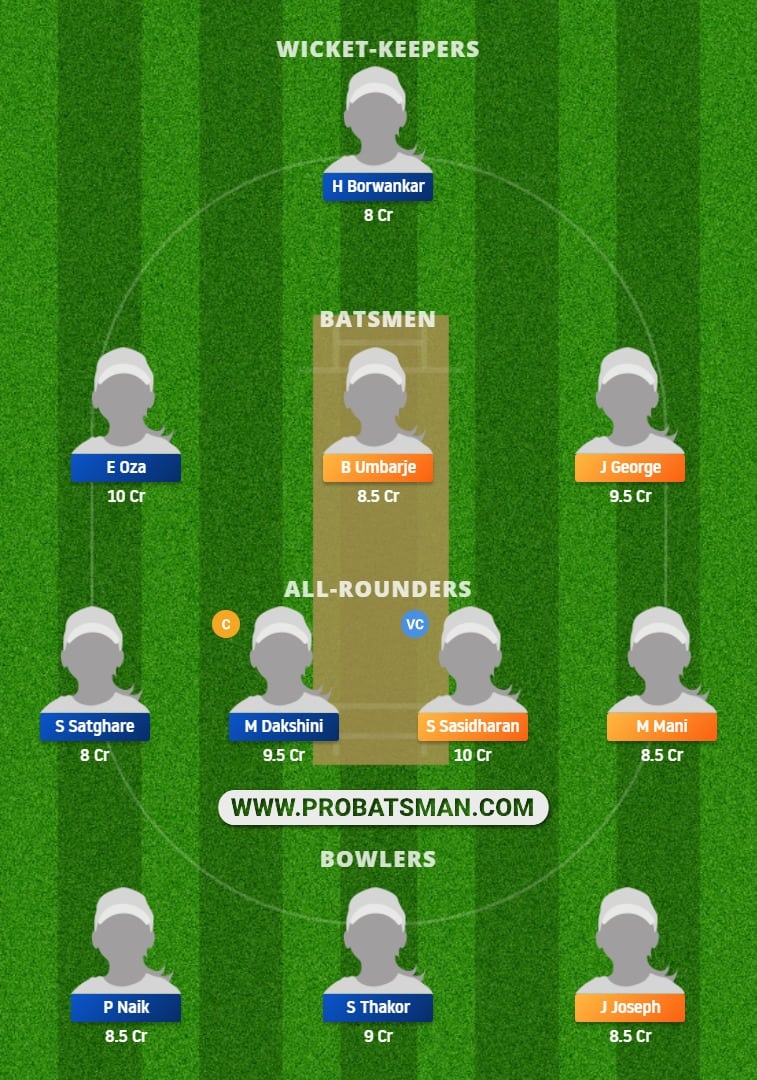 KER-W vs MUM-W Dream11 Fantasy Team Prediction KER-W vs MUM-W Dream11 Fantasy Team Prediction