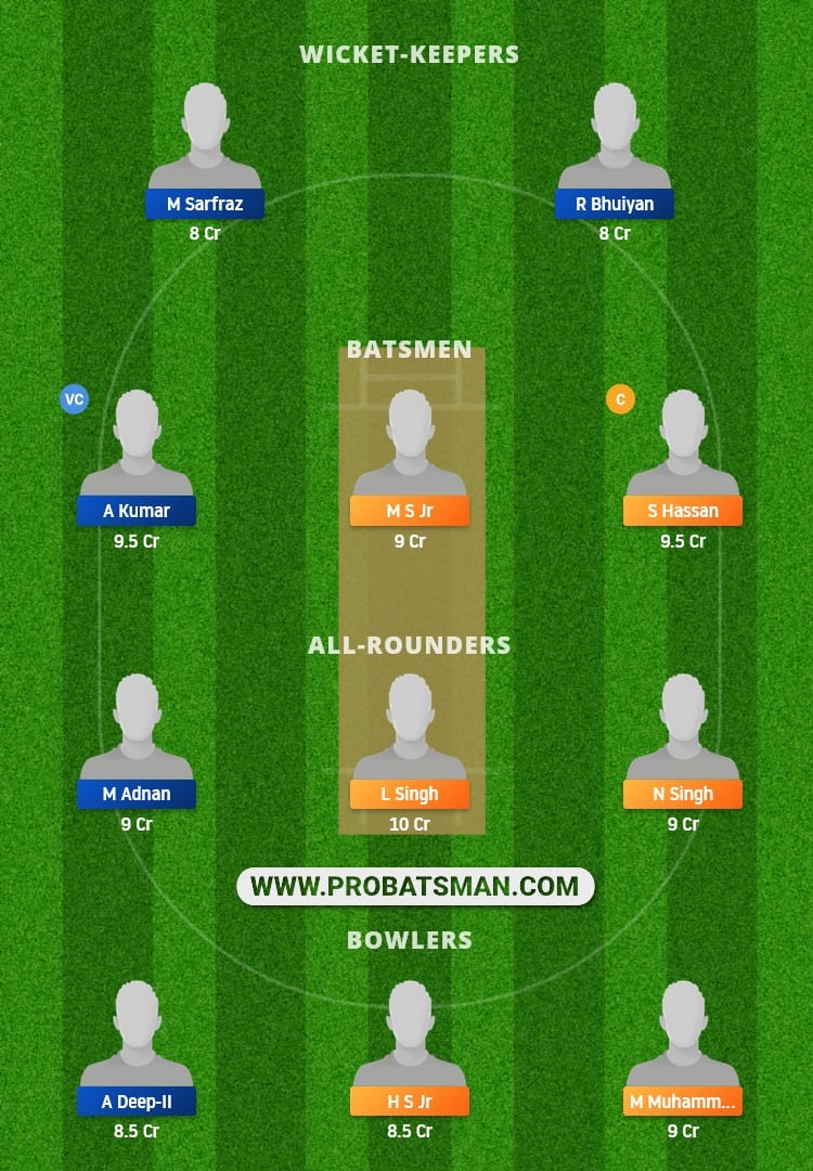 CRS vs BOL Dream11 Fantasy Team Prediction