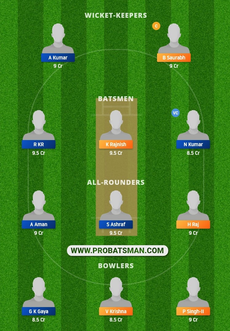 DD vs AA Dream11 Fantasy Team Prediction