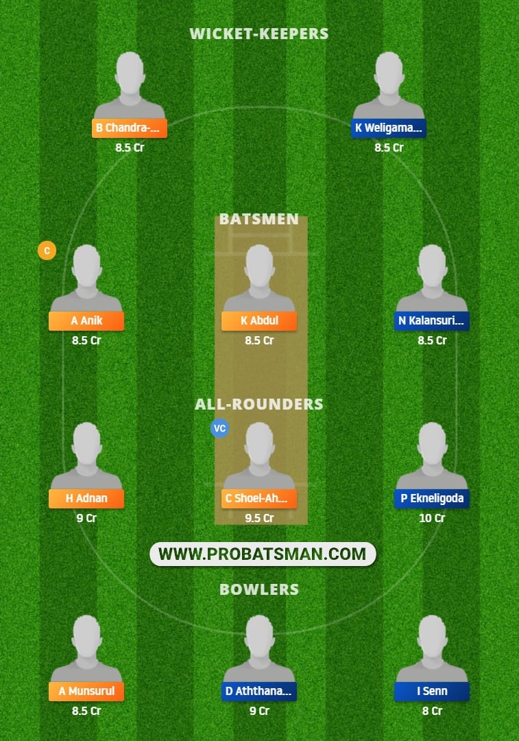 RBMS vs RCC Dream11 Fantasy Team Prediction