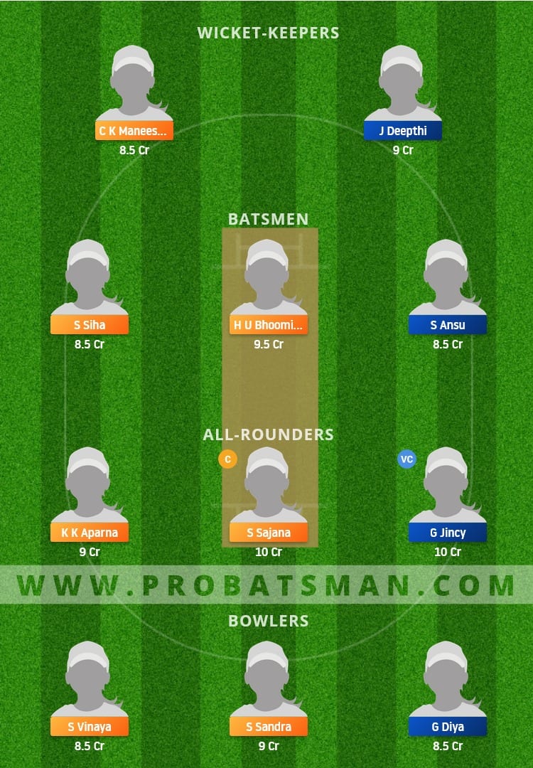 SAP vs AMB Dream11 Fantasy Team Prediction SAP vs AMB Dream11 Fantasy Team Prediction