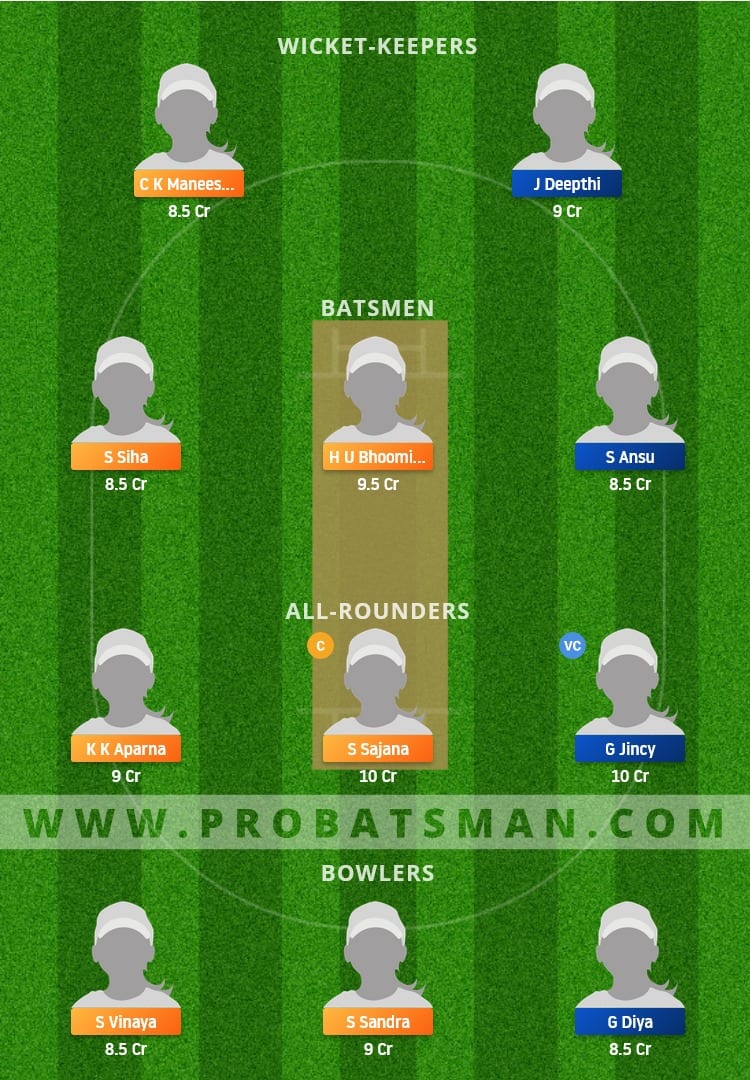 SAP vs AMB Dream11 Fantasy Team Prediction