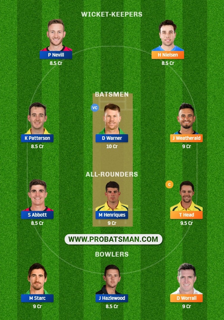 SAU vs NSW Dream11 Fantasy Team Prediction