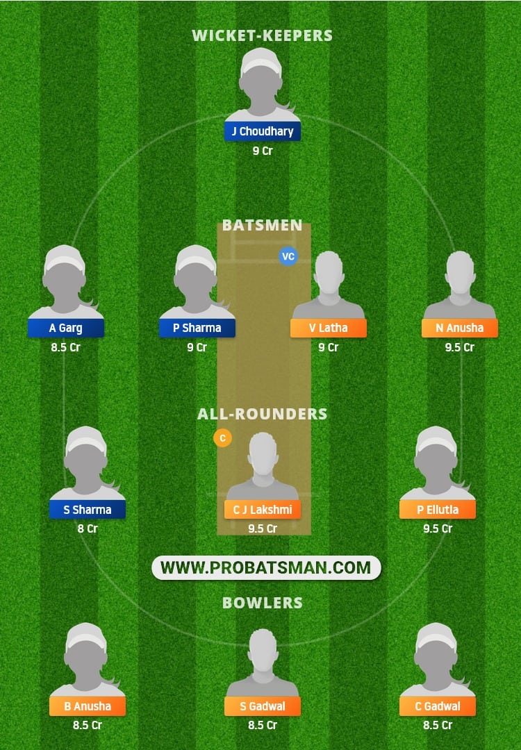 AND-W vs RJS-W Dream11 Fantasy Team Prediction AND-W vs RJS-W Dream11 Fantasy Team Prediction