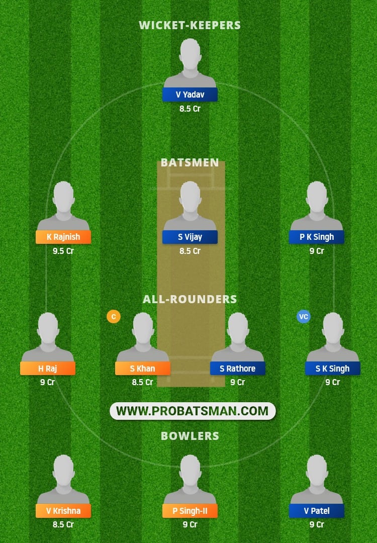 DD Vs GG Dream11 Fantasy Team Prediction