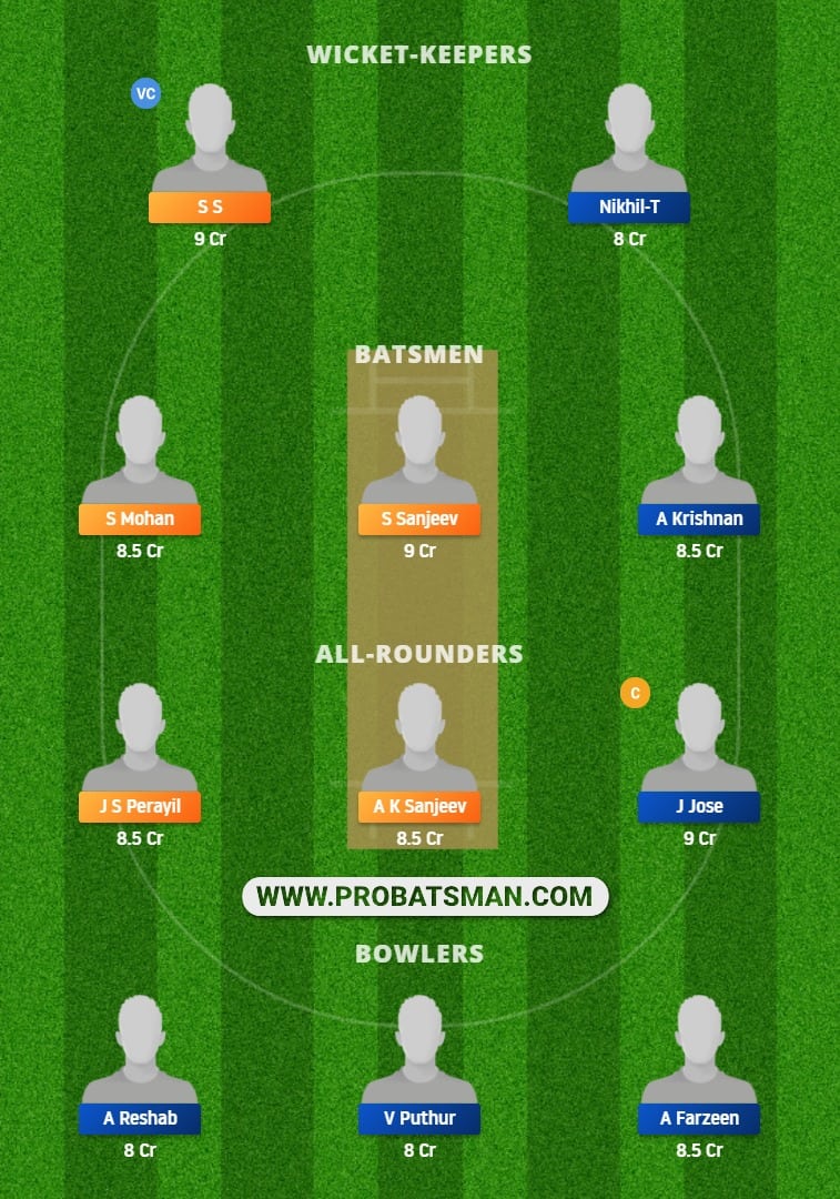 PAN vs TUS Dream11 Fantasy Team Prediction PAN vs TUS Dream11 Fantasy Team Prediction