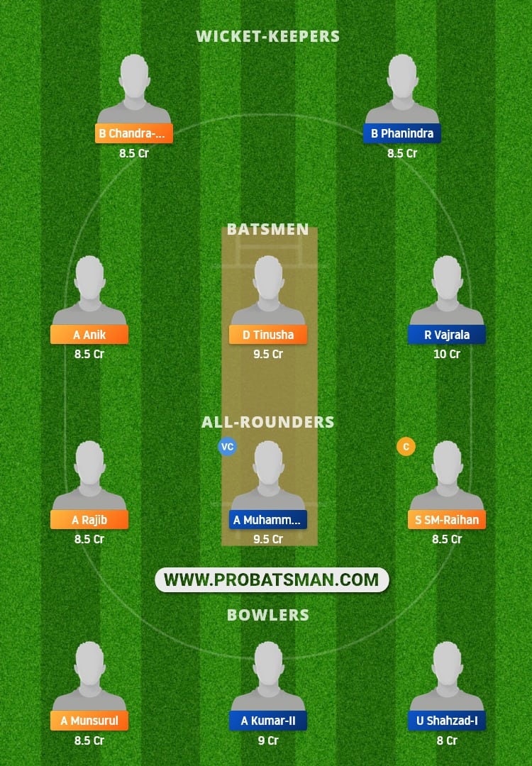 RBMS vs ROR Dream11 Fantasy Team Prediction