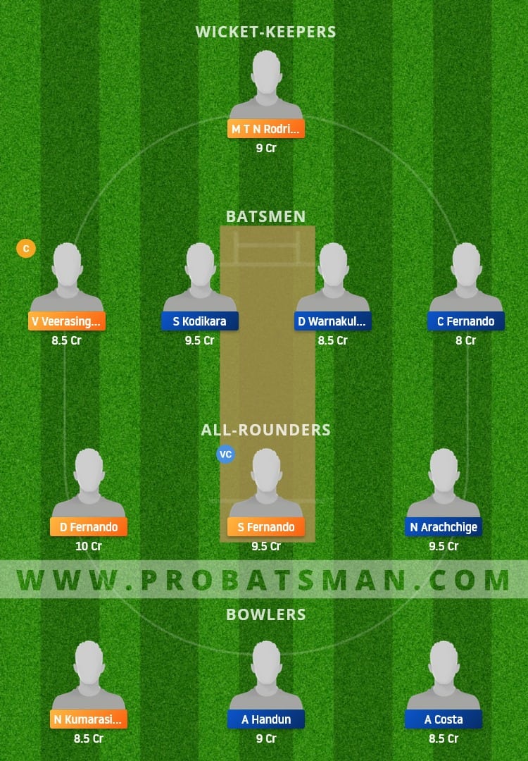 RCP vs PAD Dream11 Fantasy Team Prediction