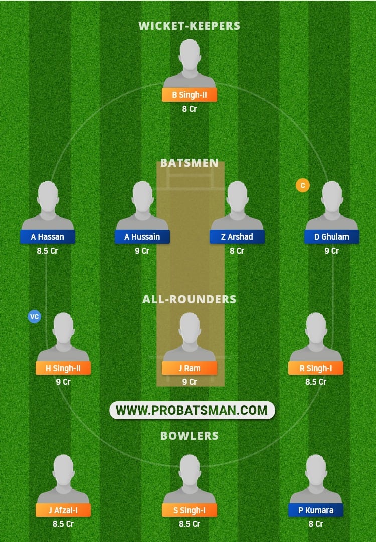 ROP vs BAP Dream11 Fantasy Team Prediction ROP vs BAP Dream11 Fantasy Team Prediction