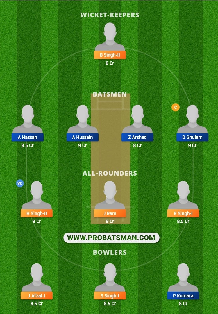 ROP vs BAP Dream11 Fantasy Team Prediction